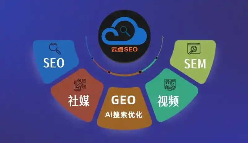 市辖区GEO优化：AI智能体时代取代SEO的全新内容优化逻辑