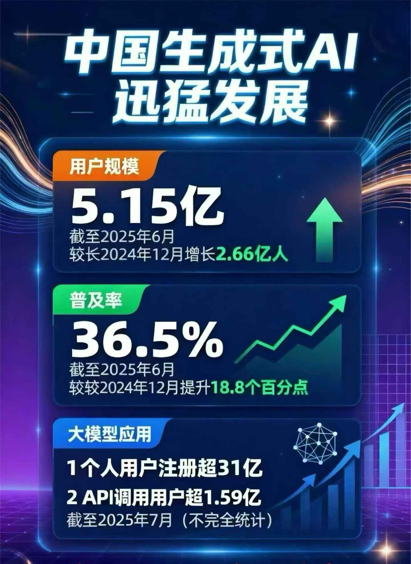 市辖区豆包GEO优化是什么？内容创作核心逻辑解析