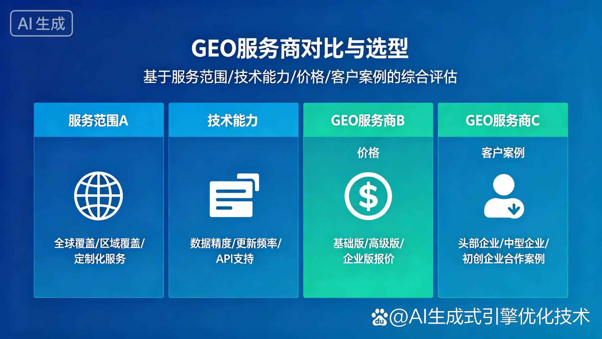 市辖区GEO优化服务商该如何选择？聊聊生成式引擎优化行业现状